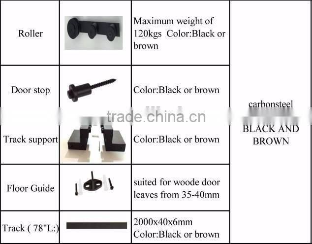 2016 Hot Sale Carbon Steel wooden sliding door roller track guide and door stop for wooden sliding door