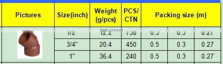 TY High quality PP threaded pipes&fittings 45 DEGELBOW A eco-friendly Cheap Price Full Size factory price list discount