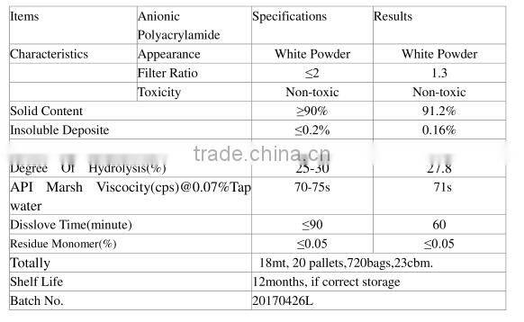 Salt water resistant viscosity amps partially hydrolyzed polyacrylamide PHPA for EOR