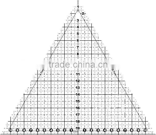 Kearing pro arcylic Double-Colored Grid Lines 45cm*10cm Rectangular patchwork ruler with scale range for sewing cutting#KPR4510