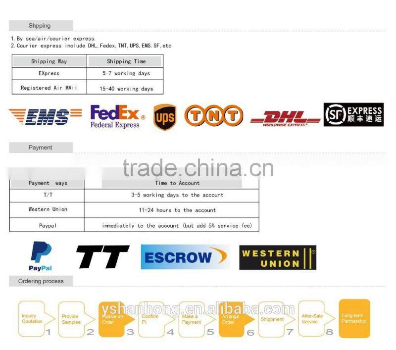 Small professional plain travel oxford travel makeup organizer custom woman hand bag with compartment