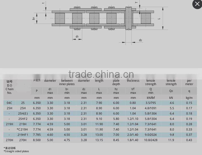 Engine Timing Chain 270H for Motorcycle and Car