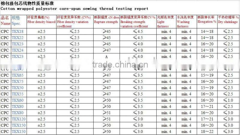 cotton polyester tablecloths sewing thread polyester cotton blended combed sewing thread