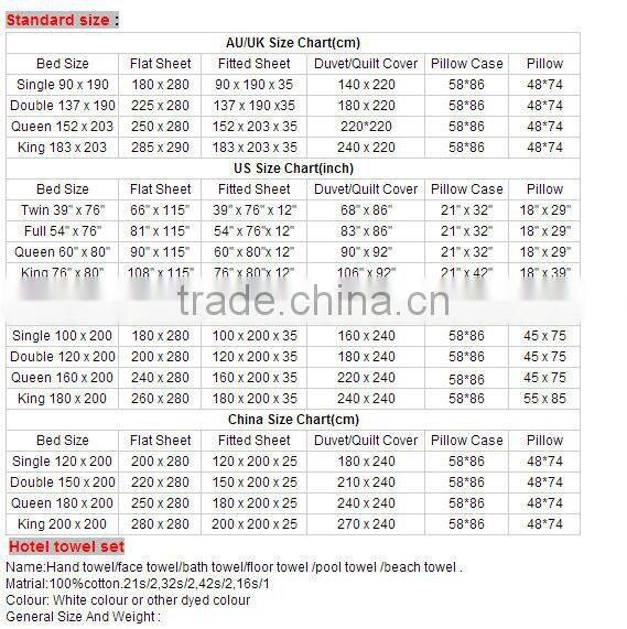 100% luxry and white mattress protector for hotel usage