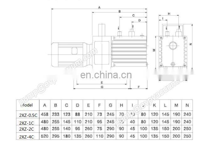 2L/s 2xz rotary vane vacuum pump direct coupled rotary vacuum pump