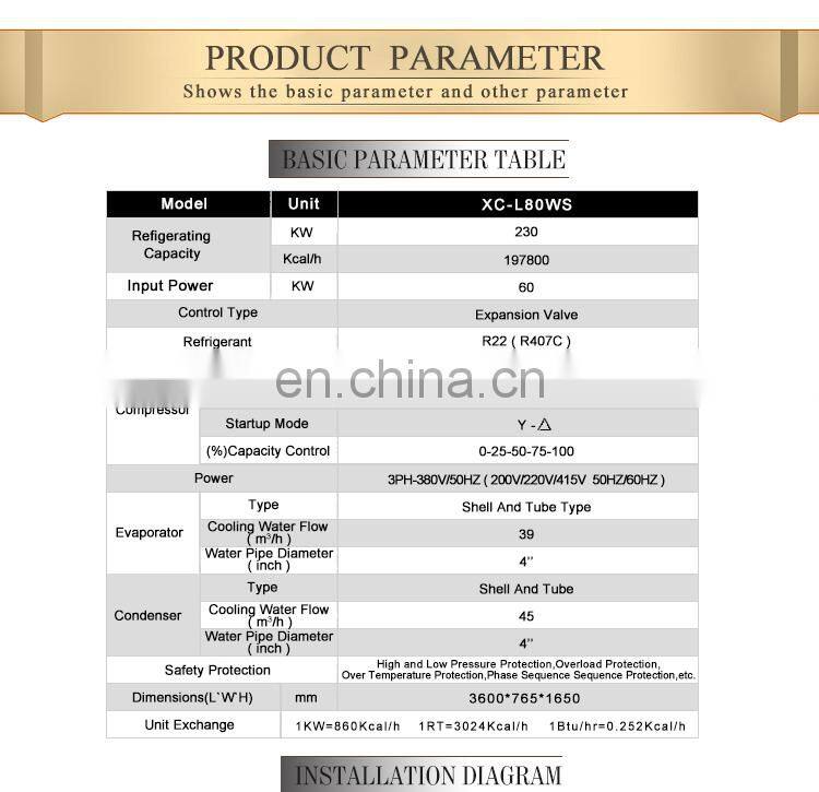 water coled chiller screw type