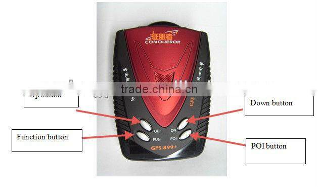 Car Radar Detector 100% Original Conqueror 899+ GPS Radar Detector