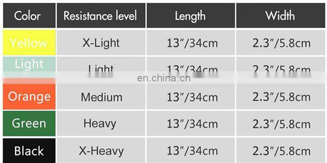 Eco-friendly New Textile Fabric Resistance Loops Bands Set For Legs