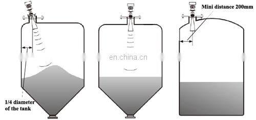 Taijia Hot Selling 26GHz Solid Particle And Block Material yellow color Radar Level Meter ,Rader Level Sensor