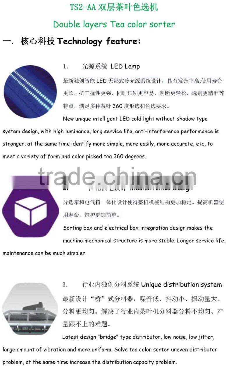 TS series tea color sorter