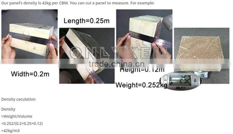 Mobile cold room insulated panel