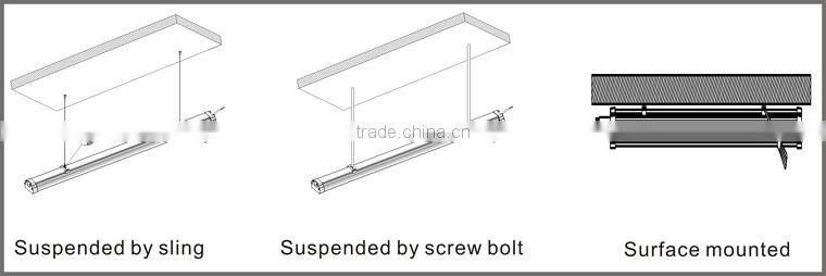 DLC UL 100-277v weatherproof led linear light bar fixture hot sell in American