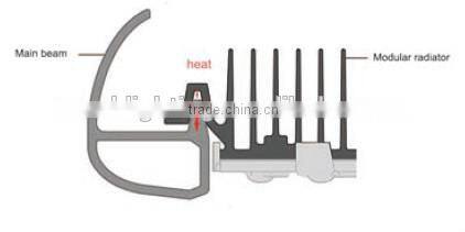 180w outdoor led tunnel light