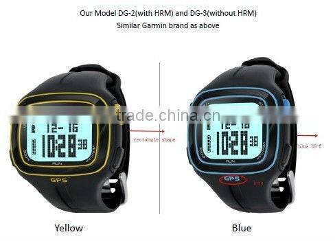 Wristwatch GPS Receiver + Location Finder with Display Screen GPS tracker pocket watch