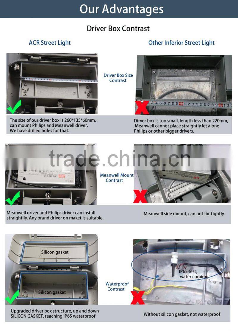 New module design die casting aluminum led street light housing 60w