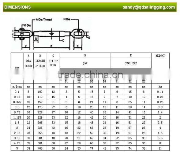 us type turnbuckle u.s type turnbuckle with oval eye and jaw