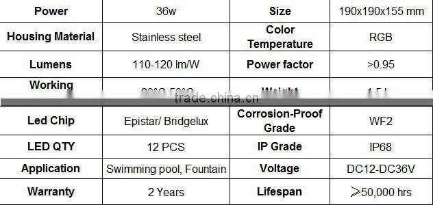IP68 36w led underwater light for swimming pool underwater pond lights battery