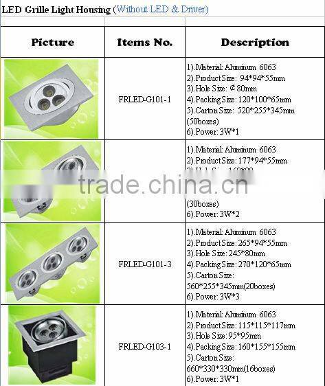 Factory provide 6w adjustable LED grille lamp with white shade decorate