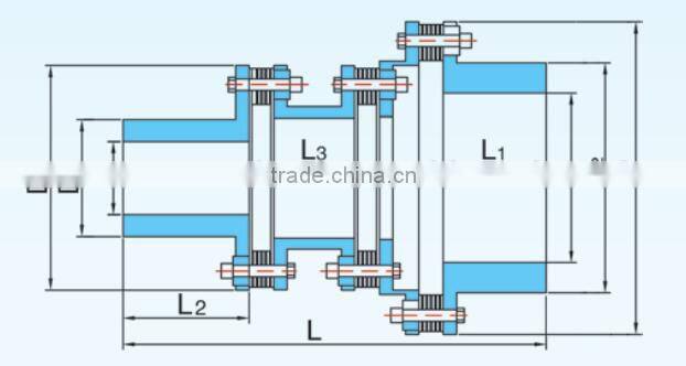 China supplier high quality lowest price JMZ-series Large Metallic rubber couplings Bearing Accessories