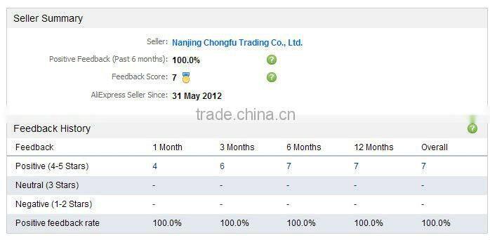 customized logo metal shoelace bracelet charms