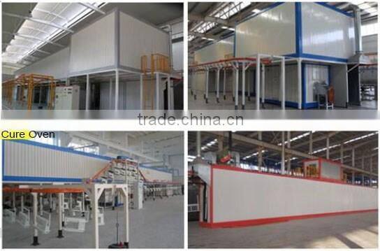 dryer and curing oven for powder coating line