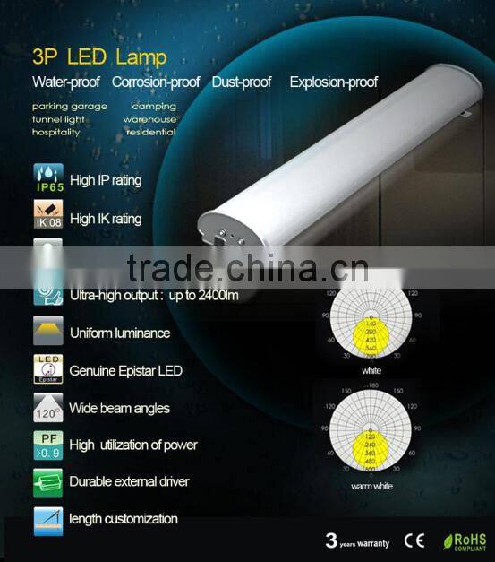 Best selling product 30W/70W/80W IP65 Tri proof led lamp