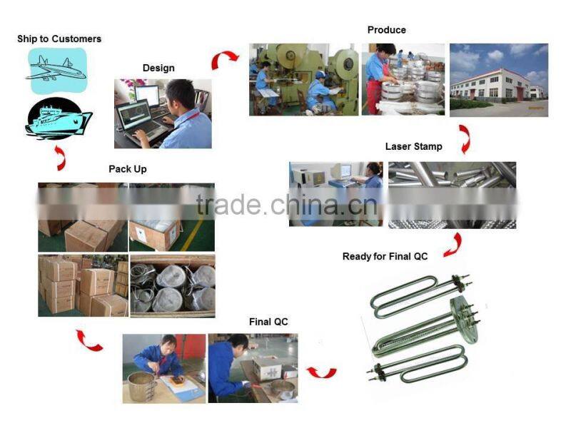 Hot sale incoly 800H or stainless steel tubular heater made to order