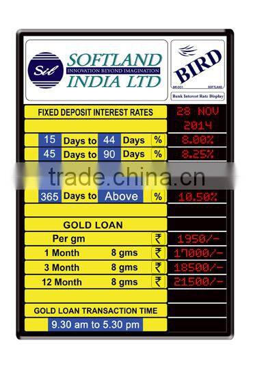 Bank Rate Display Board