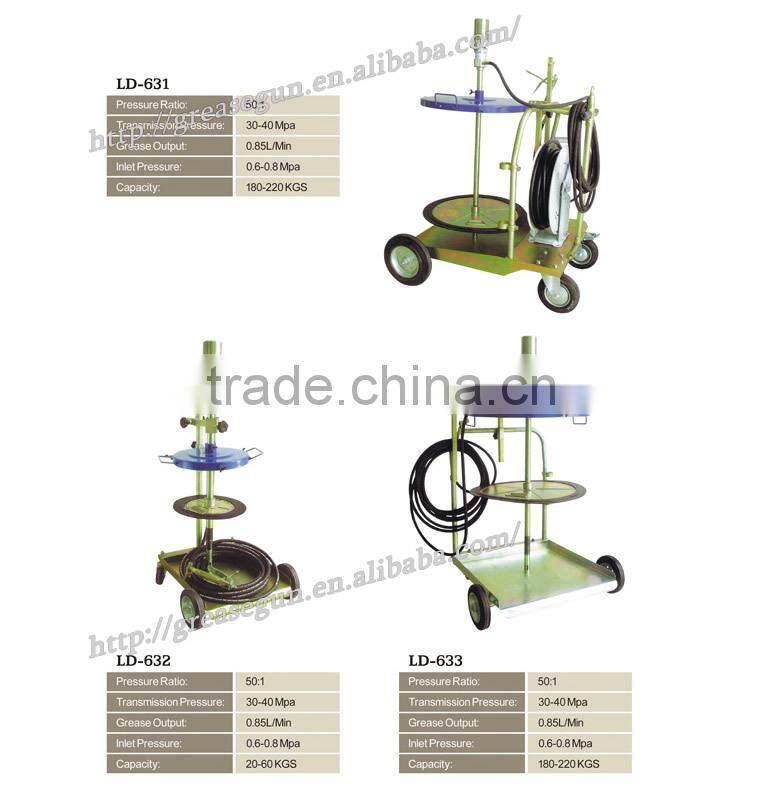 Mobile Oil Pump Kit For 20-200L Drum With Hose Reel