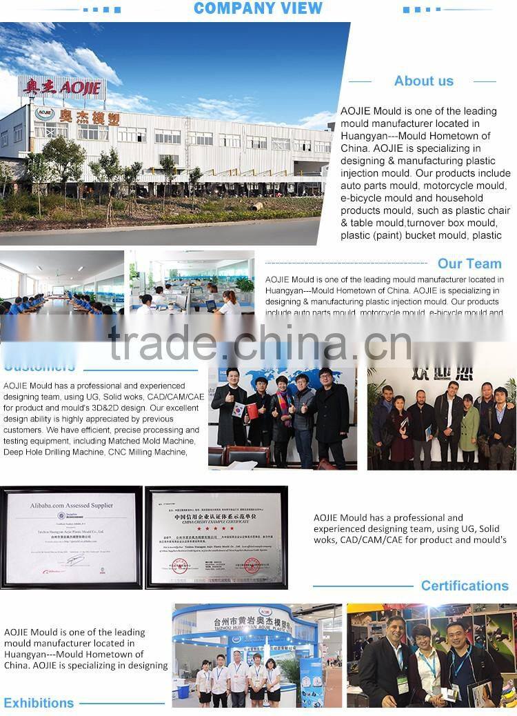 Super Quality Pvc Material Plastic Injection Mould Parts