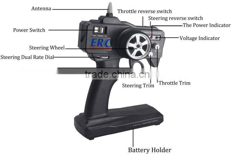 Firelap 1:28 Racer Car Mini-Z RC Hobby 2.4ghz Transmitter