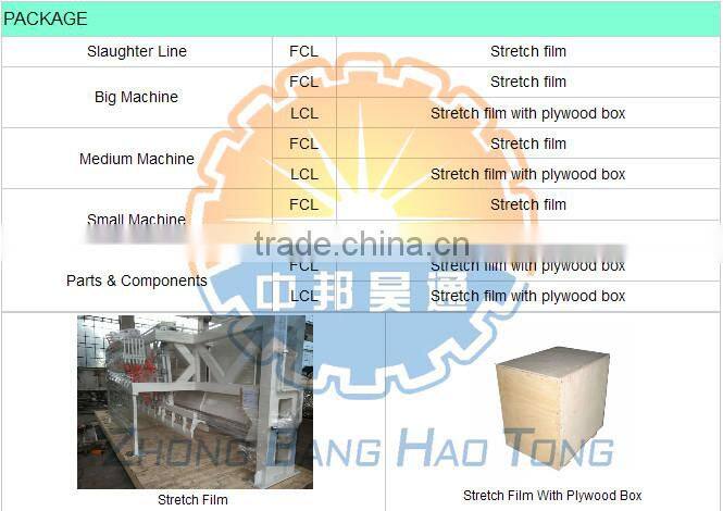 Immersion Type Automatic Poultry Stunning Machine/equipment