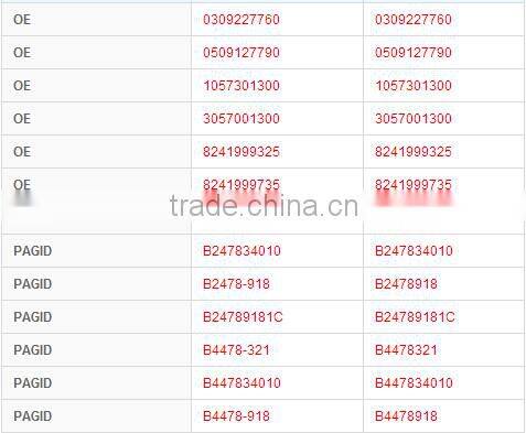 High quality auto parts19094 0509127790 3057001300 BPW asbestos free brake lining