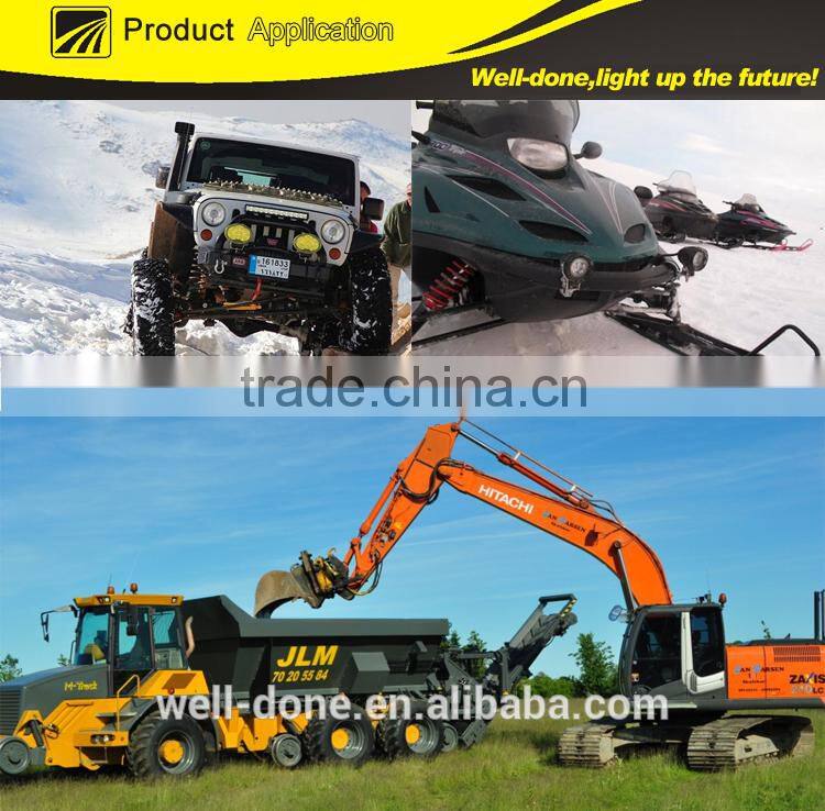 Factory direct offer 8.2" 120W offroad tractor trailer truck Jeep halo LED work light