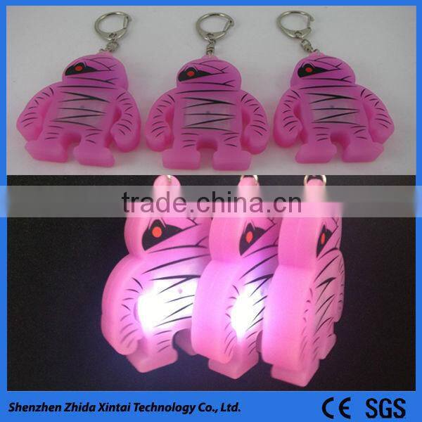 2014 hot sell silicone led keychain lights,mini flashlights