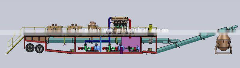 oil drilling mud waste management and mud drying system