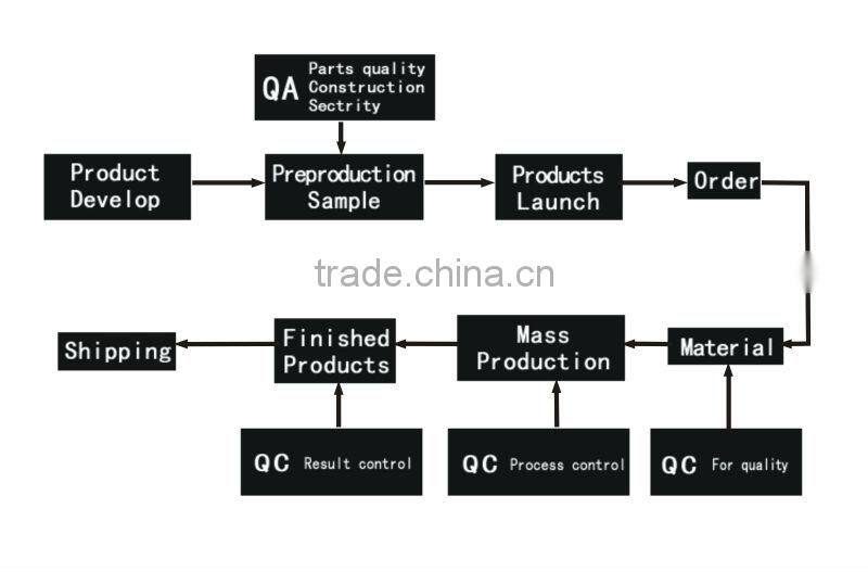 3w cabinet led mini spot light recessed in china