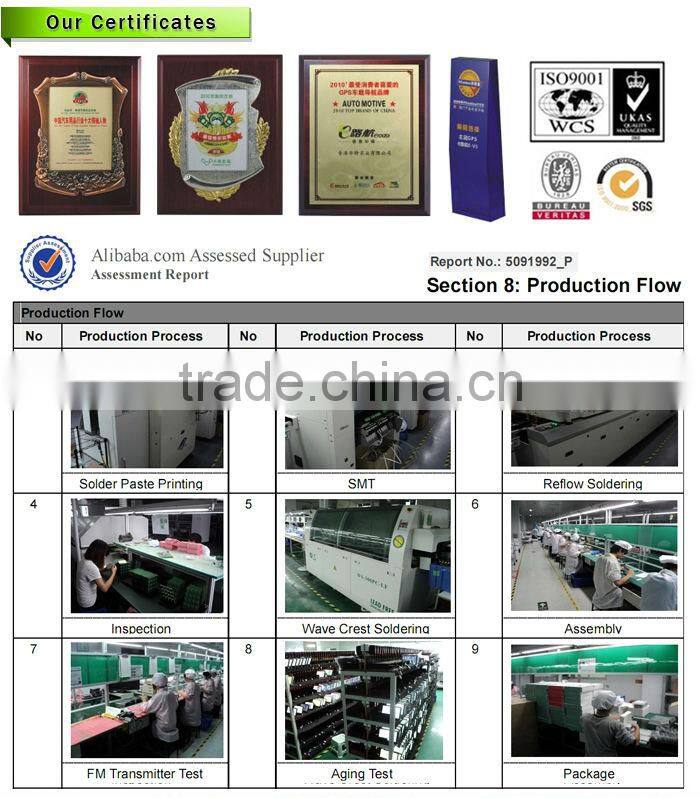 5inch rearview mirrior ,car black box , HD Car View Mirror car camera With bluetooth func