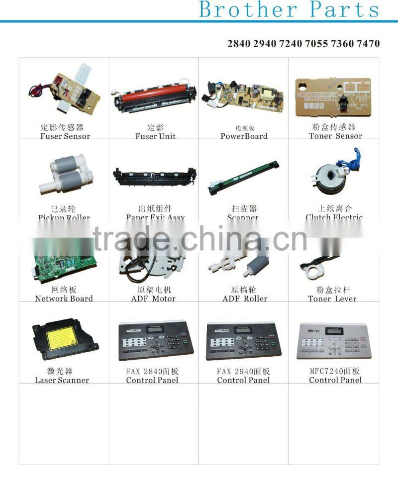 OEM LY2487001 Fixing Film Unit for Brother 2840 2940 Fuser Assembly 7240 7055 7360 7470 Fuser Uint Spare Parts China Supplier