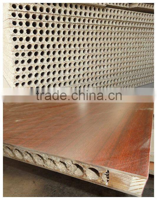 Hollow core particle board,chipboard.tubular door core for furniture and decoration,German machine