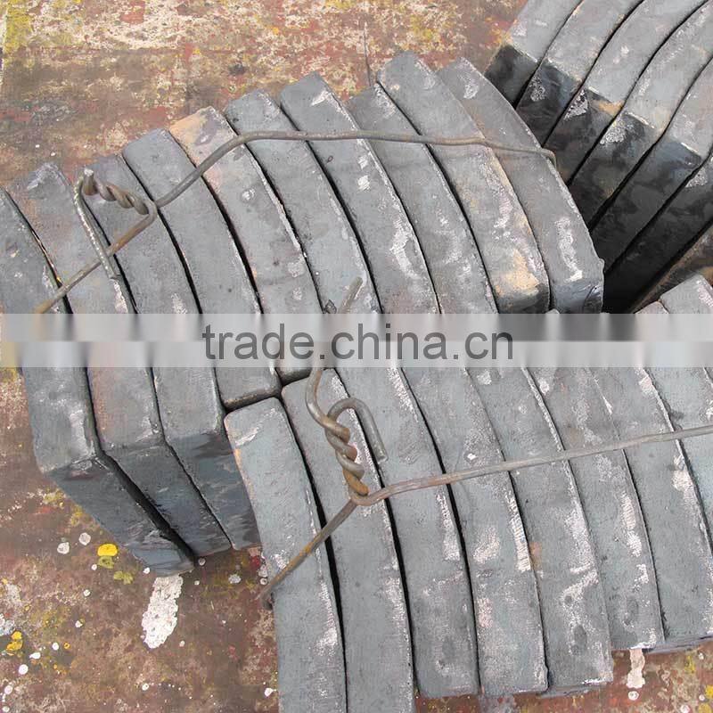 Ball Mill Liners
