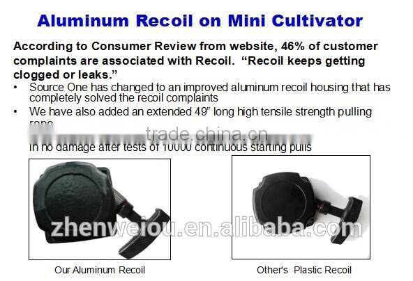 Thunderbay Y4000CE CE Passed 4 Cycle Cultivator & Ploughing Machine