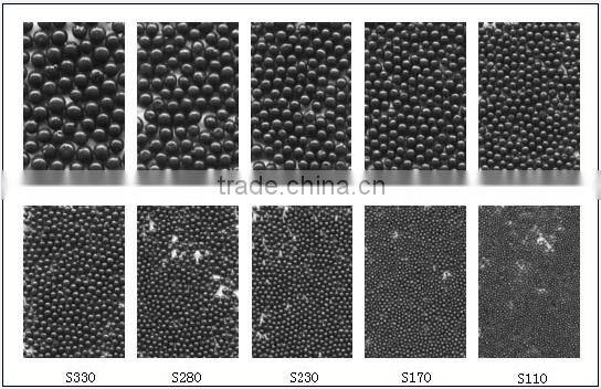 abrasiving blast media steel shot industry cleaning