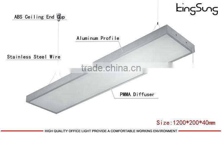 Unique Office Daylight Led Light led square light for lighting