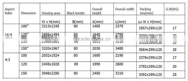 Fast delivery HD 16:9 150 inch Wall Mount Fixed Frame Projection Screen / Fixed Frame Projection Screen For Home Cinema