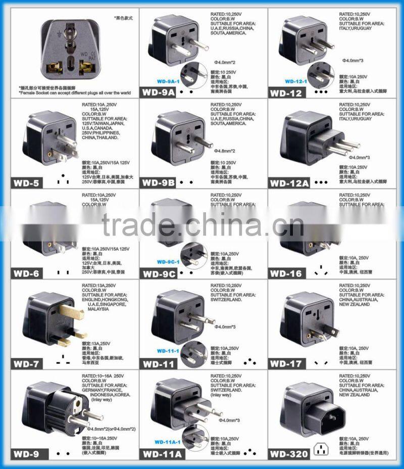 Top quality 220v to 110v plug 3 pin plug adapter