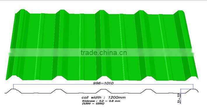 wall panel metal galvanized steel double layer roof sheet rolling forming making roll forming machine for roofsheet