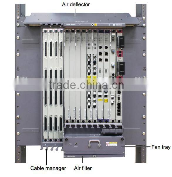 Huawei SmartAX MA5603U Service board H805GPBD 10G GPON EPON OLT