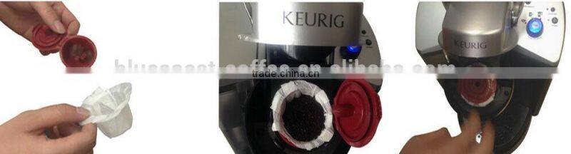 K-Cup Filter Paper, Paper Filter for Reusable K Cup Pod