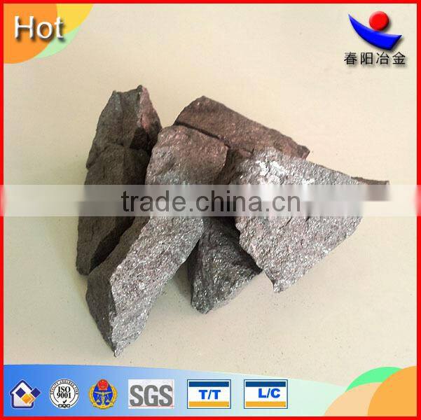 chinese SiAlBaCa silicon aluminum barium calcium alloy ferro alloy for steelmaking